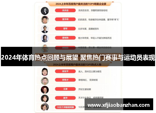 2024年体育热点回顾与展望 聚焦热门赛事与运动员表现
