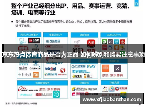 京东热点体育商品是否为正品 如何辨别和购买注意事项