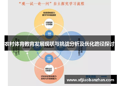 农村体育教育发展现状与挑战分析及优化路径探讨