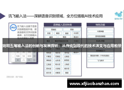 姚明五笔输入法的创新与发展探析：从传统到现代的技术演变与应用前景
