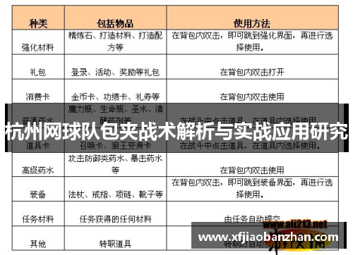 杭州网球队包夹战术解析与实战应用研究